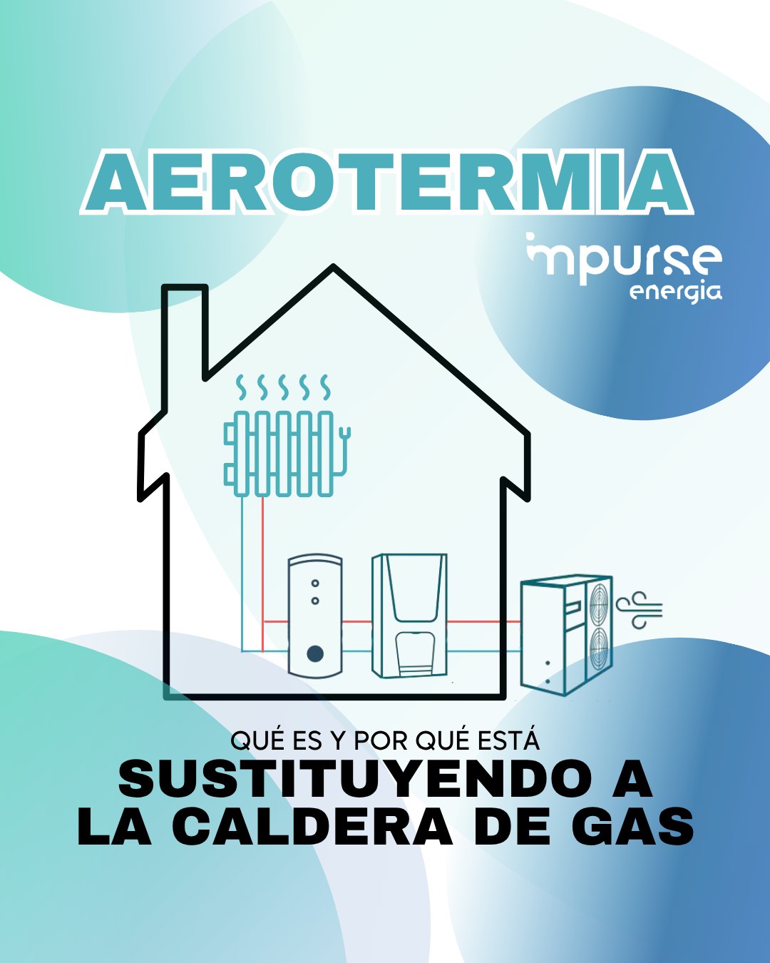 tipos de aerotermia en Sevilla
